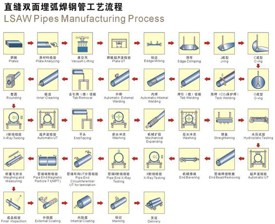 2024澳门原料网大全