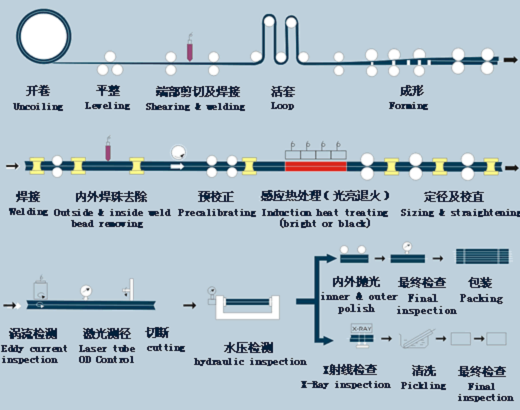 2024澳门原料网大全