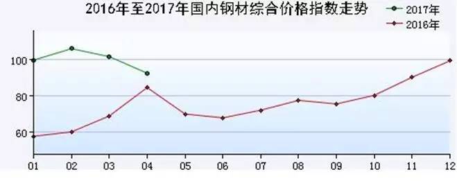 2024澳门原料网大全