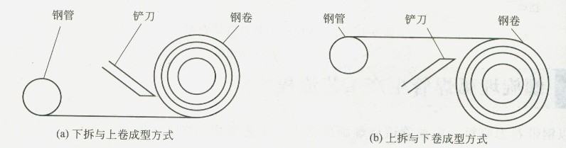 2024澳门原料网大全
