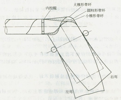 2024澳门原料网大全