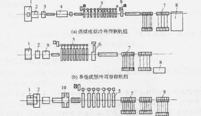 2024澳门原料网大全