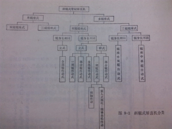 2024澳门原料网大全