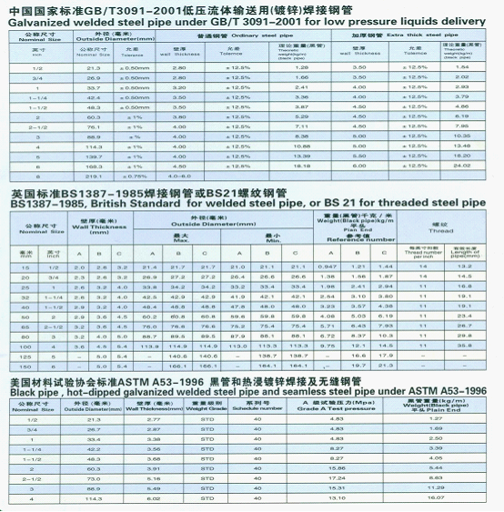 2024澳门原料网大全