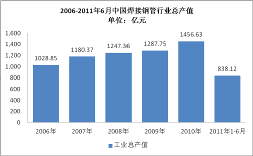 2024澳门原料网大全