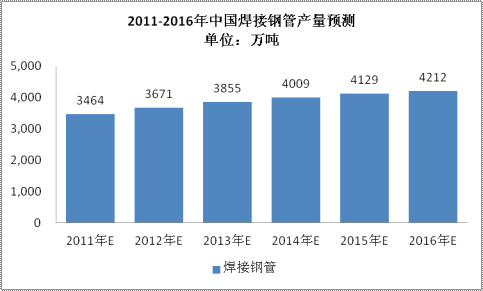 2024澳门原料网大全