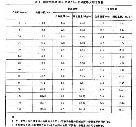 2024澳门原料网大全